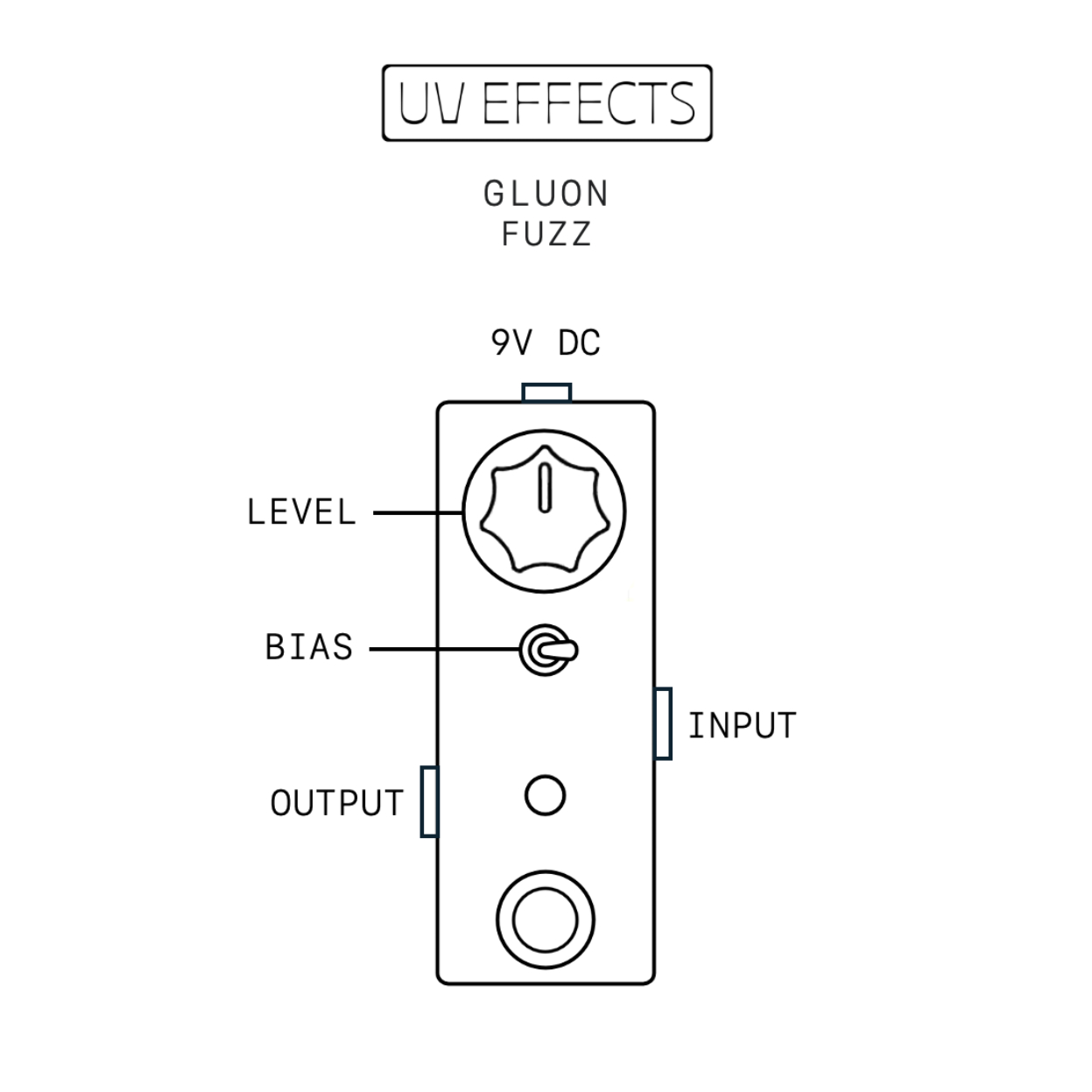 GLUON Fuzz circuit diagram and control guide
