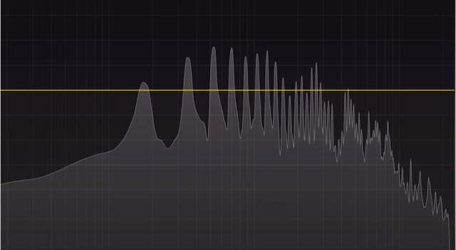 Harmonic Series Frequency Response