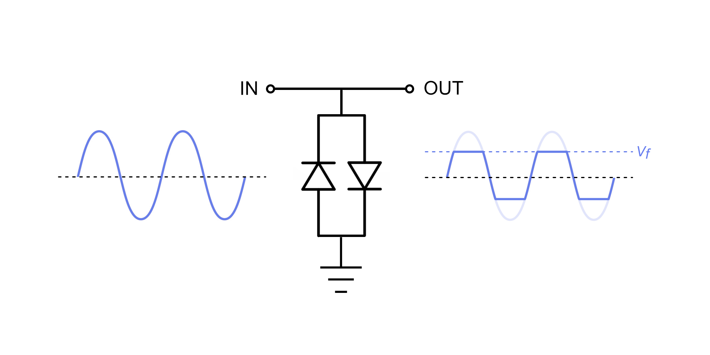 Hard Clipping Circuit Diagram