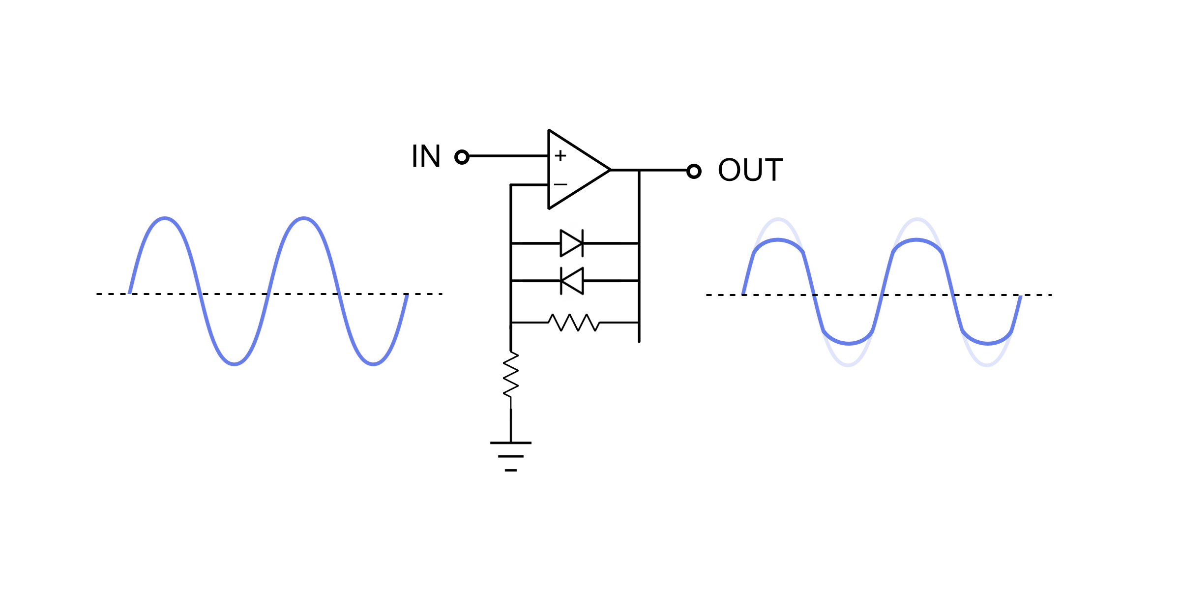 Soft Clipping Circuit Diagram