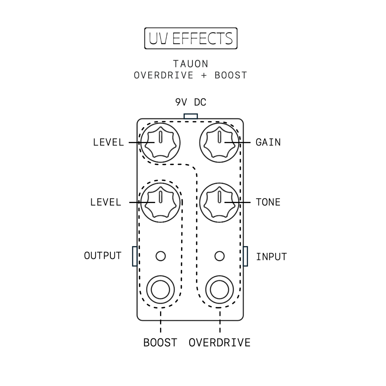 TAUON Overdrive + Boost circuit diagram and control guide