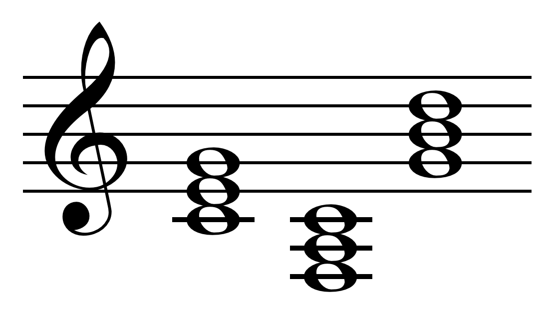 Major triad formed by harmonics